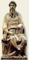 Donatelas. Šv. Jonas. 1408-15